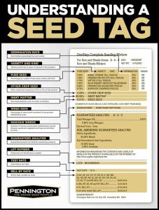 Understanding a Seed Tag